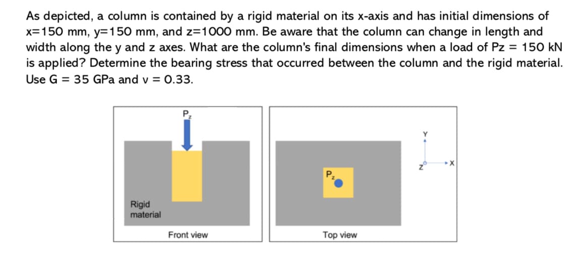 As depicted, a column is contained by a rigid material on its x-axis and has initial dimensions of
x=150 mm, y=150 mm, and z=1000 mm. Be aware that the column can change in length and
width along the y and z axes. What are the column's final dimensions when a load of Pz = 150 kN
is applied? Determine the bearing stress that occurred between the column and the rigid material.
Use G = 35 GPa and v= 0.33.
Rigid
material
Front view
Top view