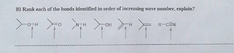 B) Rank each of the bonds identified in order of increasing wave number, explain?
OH
TTYYTIT
-0-H
NTH
R-CEN