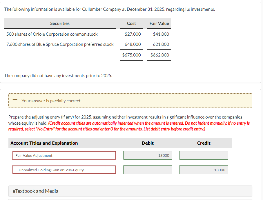 The following information is available for Cullumber Company at December 31, 2025, regarding its investments:
Securities
500 shares of Oriole Corporation common stock
7,600 shares of Blue Spruce Corporation preferred stock
The company did not have any investments prior to 2025.
Your answer is partially correct.
Account Titles and Explanation
Fair Value Adjustment
Unrealized Holding Gain or Loss-Equity
Cost
eTextbook and Media
$27,000
648,000
$675,000
Prepare the adjusting entry (if any) for 2025, assuming neither investment results in significant influence over the companies
whose equity is held. (Credit account titles are automatically indented when the amount is entered. Do not indent manually. If no entry is
required, select "No Entry" for the account titles and enter O for the amounts. List debit entry before credit entry.)
Fair Value
$41,000
621,000
$662,000
Debit
13000
Credit
13000