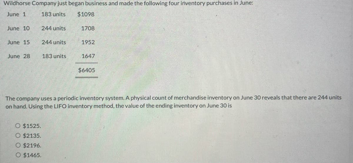 Wildhorse Company just began business and made the following four inventory purchases in June:
June 1
183 units.
June 10
June 15
June 28
244 units
$1525.
$2135.
244 units
183 units
O$2196.
O$1465.
$1098
1708
1952
1647
The company uses a periodic inventory system. A physical count of merchandise inventory on June 30 reveals that there are 244 units
on hand. Using the LIFO inventory method, the value of the ending inventory on June 30 is
$6405