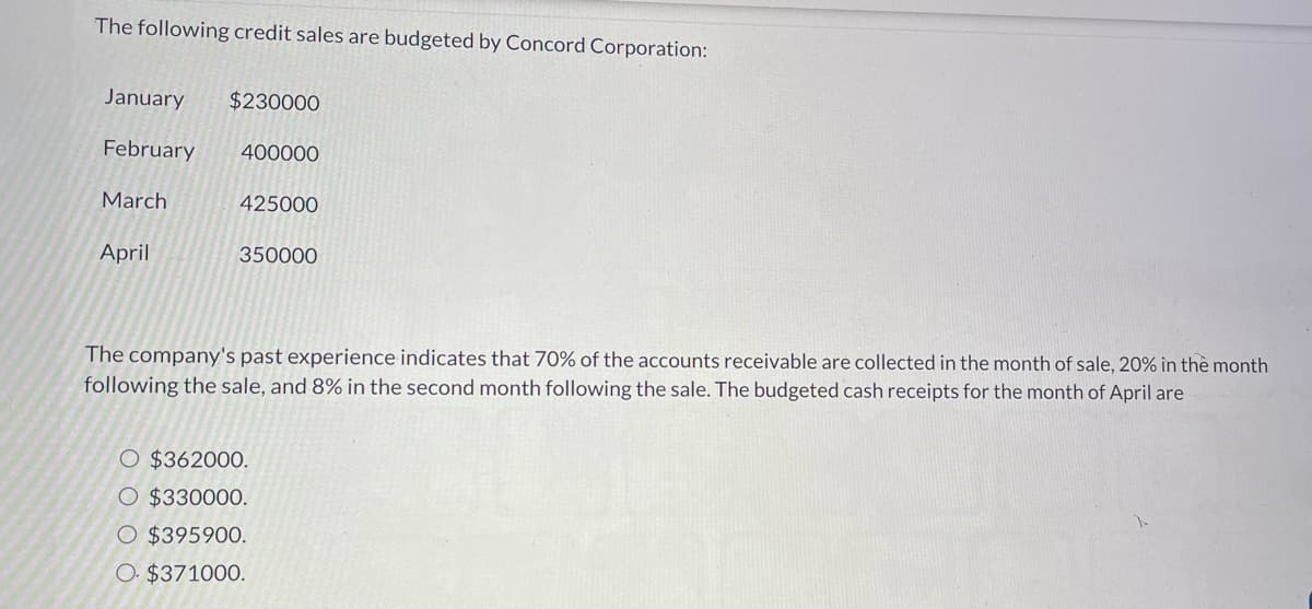 The following credit sales are budgeted by Concord Corporation:
January $230000
February 400000
March
April
425000
350000
The company's past experience indicates that 70% of the accounts receivable are collected in the month of sale, 20% in the month
following the sale, and 8% in the second month following the sale. The budgeted cash receipts for the month of April are
O $362000.
O $330000.
O $395900.
O. $371000.