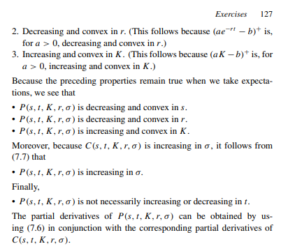 Exercises 127
2. Decreasing and convex in r. (This follows because (ae" - b)+ is,
for a > 0, decreasing and convex in r.)
3. Increasing and convex in K. (This follows because (aK -b)+ is, for
a > 0, increasing and convex in K.)
Because the preceding properties remain true when we take expecta-
tions, we see that
P(s, 1, K, r, o) is decreasing and convex in s.
P(s, t, K, r, a) is decreasing and convex in r.
P(s, 1, K, r, o) is increasing and convex in K.
Moreover, because C(s, t, K, r, o) is increasing in o, it follows from
(7.7) that
P(s, t, K, r, o) is increasing in o.
Finally,
• P (s, t, K, r, o) is not necessarily increasing or decreasing in t.
The partial derivatives of P(s, 1, K, r, o) can be obtained by us-
ing (7.6) in conjunction with the corresponding partial derivatives of
C(s, 1, K,r,a).