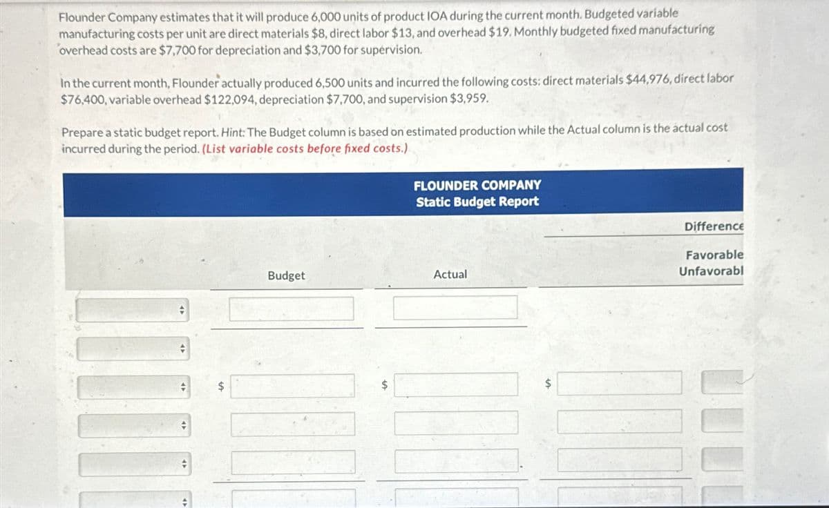 Flounder Company estimates that it will produce 6,000 units of product IOA during the current month. Budgeted variable
manufacturing costs per unit are direct materials $8, direct labor $13, and overhead $19. Monthly budgeted fixed manufacturing
overhead costs are $7,700 for depreciation and $3,700 for supervision.
In the current month, Flounder actually produced 6,500 units and incurred the following costs: direct materials $44,976, direct labor
$76,400, variable overhead $122,094, depreciation $7,700, and supervision $3,959.
Prepare a static budget report. Hint: The Budget column is based on estimated production while the Actual column is the actual cost
incurred during the period. (List variable costs before fixed costs.)
FLOUNDER COMPANY
Static Budget Report
÷
Budget
Actual
$
+A
Difference
Favorable
Unfavorabl