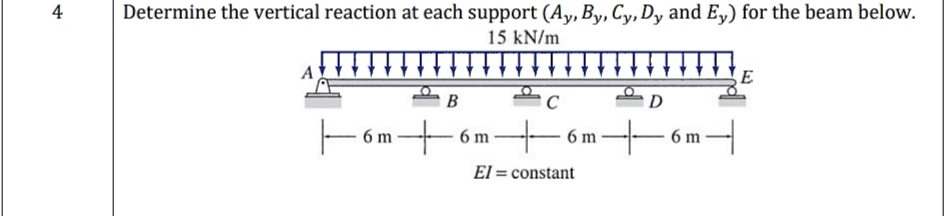 Determine the vertical reaction at each support (Ay, By, Cy,Dy and Ey) for the beam below.
15 kN/m
4
B
D
Fom-
– 6 m
- 6 m-
6 m
El = constant
