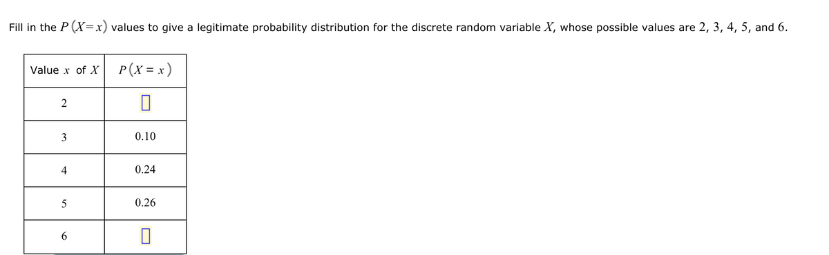 Fill in the P (X=x) values to give a legitimate probability distribution for the discrete random variable X, whose possible values are 2, 3, 4, 5, and 6.
Value x of X
P(X= x)
2
0
3
0.10
7
4
0.24
5
0.26
6