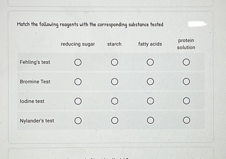 Match the following reagents with the corresponding substance tested
Fehling's test
Bromine Test
lodine test
Nylander's test
reducing sugar
о
O
O
starch
O
O
O
O
fatty acids
O O
protein
solution
) Ο Ο
O