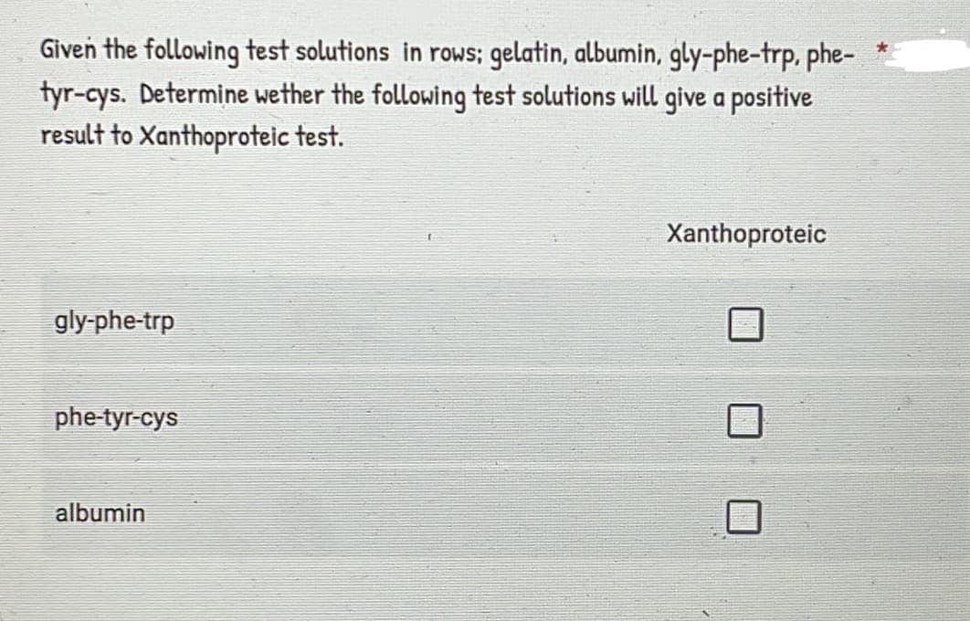 Given the following test solutions in rows; gelatin, albumin, gly-phe-trp, phe-
tyr-cys. Determine wether the following test solutions will give a positive
result to Xanthoproteic test.
gly-phe-trp
phe-tyr-cys
albumin
Xanthoproteic