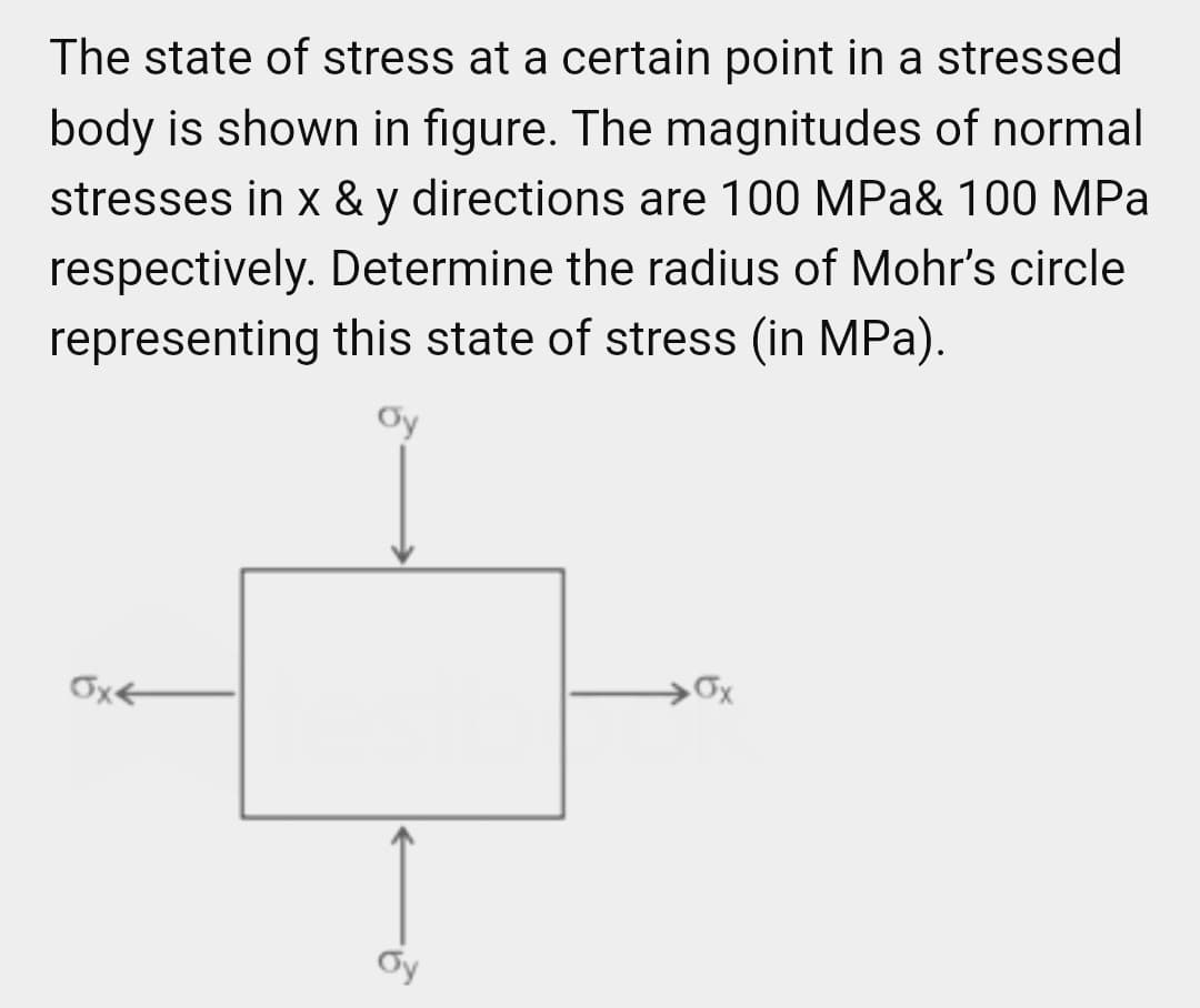 The state of stress at a certain point in a stressed
body is shown in figure. The magnitudes of normal
stresses in x & y directions are 100 MPa& 100 MPa
respectively. Determine the radius of Mohr's circle
representing this state of stress (in MPa).
Oy
Ox←
Oy
Ox