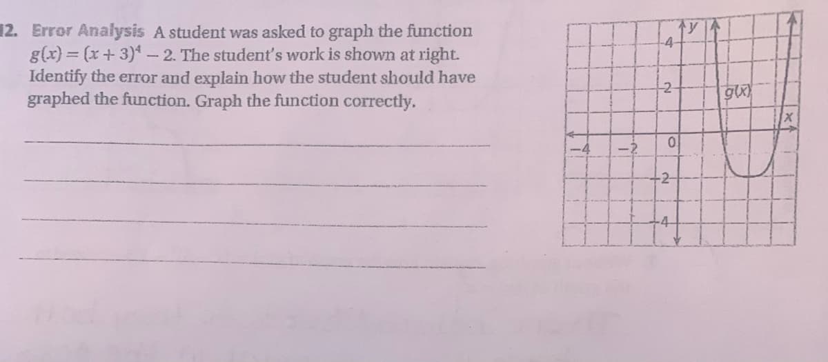 12. Error Analysis A student was asked to graph the function
g(x) = (x+3)-2. The student's work is shown at right.
Identify the error and explain how the student should have
graphed the function. Graph the function correctly.
$
2-
0
+2-
g(x)