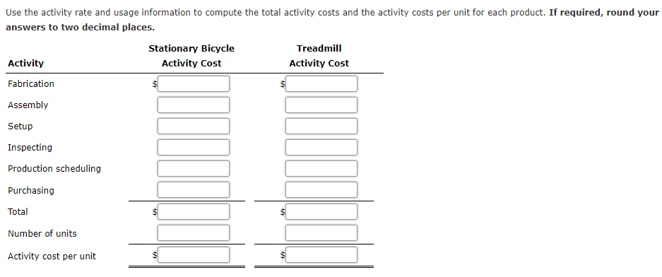 Use the activity rate and usage information to compute the total activity costs and the activity costs per unit for each product. If required, round your
answers to two decimal places.
Stationary Bicycle
Treadmill
Activity
Activity Cost
Activity Cost
Fabrication
Assembly
Setup
Inspecting
Production scheduling
Purchasing
Total
Number of units
Activity cost per unit
%24
