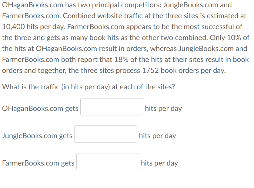 OHaganBooks.com has two principal competitors: JungleBooks.com and
FarmerBooks.com. Combined website traffic at the three sites is estimated at
10,400 hits per day. FarmerBooks.com appears to be the most successful of
the three and gets as many book hits as the other two combined. Only 10% of
the hits at OHaganBooks.com result in orders, whereas JungleBooks.com and
FarmerBooks.com both report that 18% of the hits at their sites result in book
orders and together, the three sites process 1752 book orders per day.
What is the traffic (in hits per day) at each of the sites?
OHaganBooks.com gets
hits per day
JungleBooks.com gets
hits per day
FarmerBooks.com gets
hits per day
