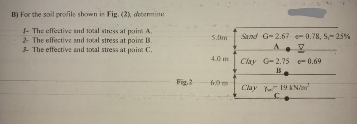 B) For the soil profile shown in Fig. (2), determine
1- The effective and total stress at point A.
2- The effective and total stress at point B.
3- The effective and total stress at point C.
Fig.2
5.0m
4.0 m
6.0 m
Sand G=2.67 e 0.78, S,= 25%
A.V
Clay G=2.75 e=0.69
B
Clay Ysat 19 kN/m²