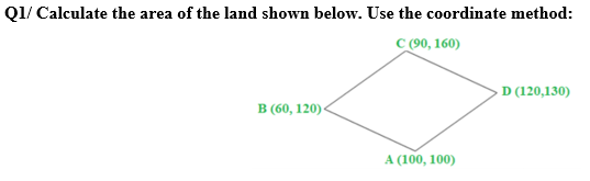 Q1/ Calculate the area of the land shown below. Use the coordinate method:
C (90, 160)
B (60, 120)
A (100, 100)
D (120,130)