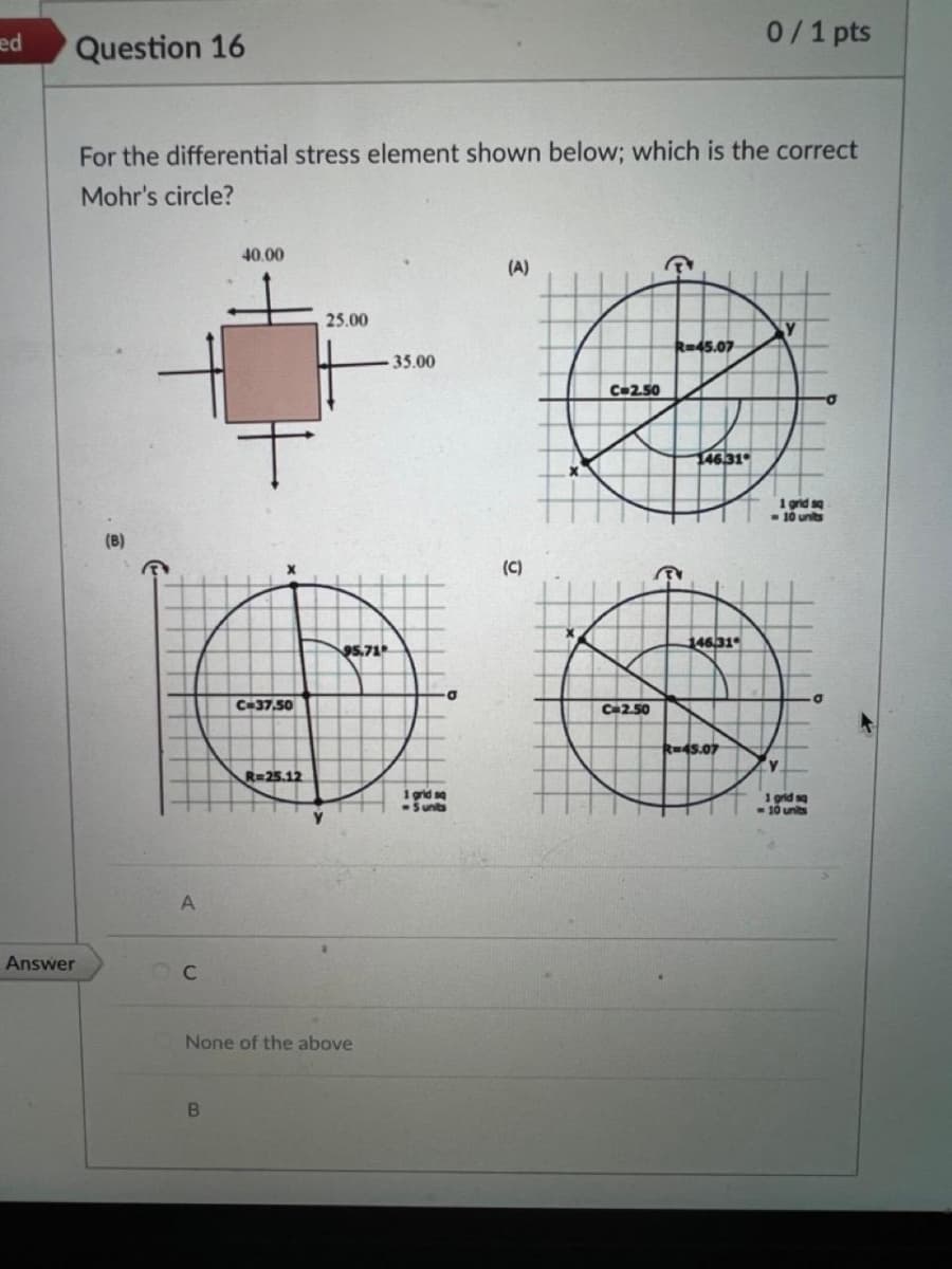 ed
Question 16
Answer
For the differential stress element shown below; which is the correct
Mohr's circle?
(B)
A
C
40.00
B
C-37,50
R=25.12
25.00
95,71
None of the above
- 35.00
1 grid sq
-5 units
(A)
(C)
C-2.50
C# 2.50
R=45.07
146.31
146.31
0/1 pts
R=45.07
y
1 grid sq
-10 units
1 grid sq
<<-10 units