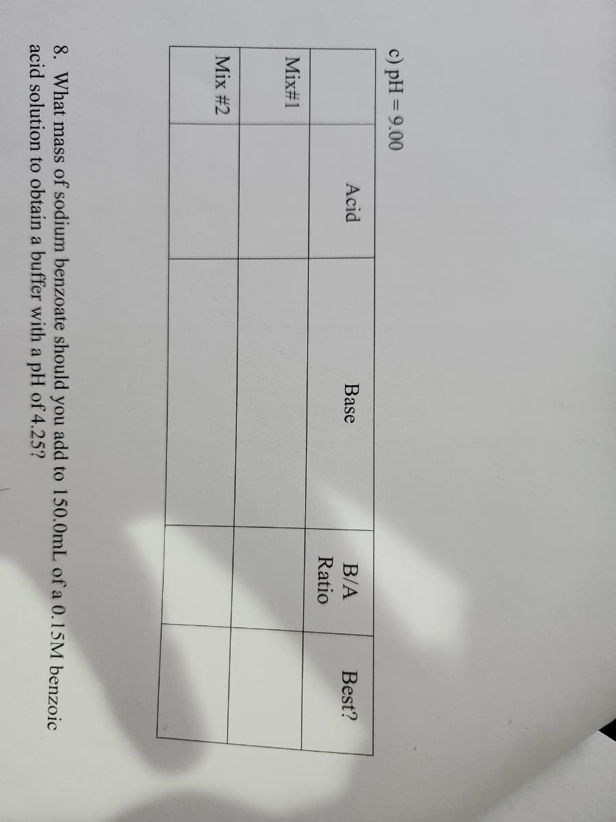 c) pH = 9.00
Mix#1
Mix #2
Acid
Base
B/A
Ratio
Best?
8. What mass of sodium benzoate should you add to 150.0mL of a 0.15M benzoic
acid solution to obtain a buffer with a pH of 4.25?