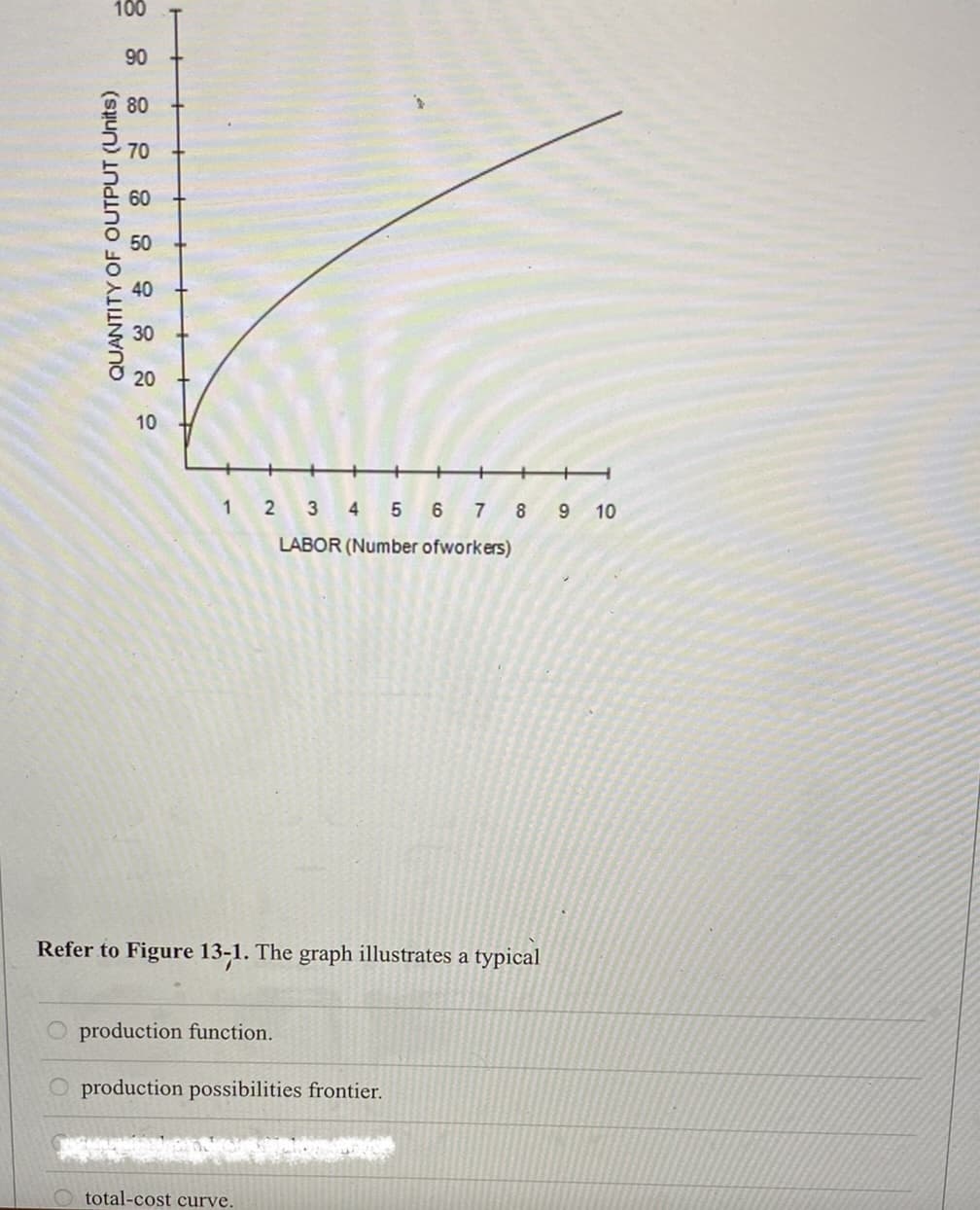 100
QUANTITY OF OUTPUT (Units)
90
80
70
60
30
20
10
8
1 2 3 4 5 6 7
LABOR (Number ofworkers)
Refer to Figure 13-1. The graph illustrates a typical
production function.
O production possibilities frontier.
Ototal-cost curve.
9 10