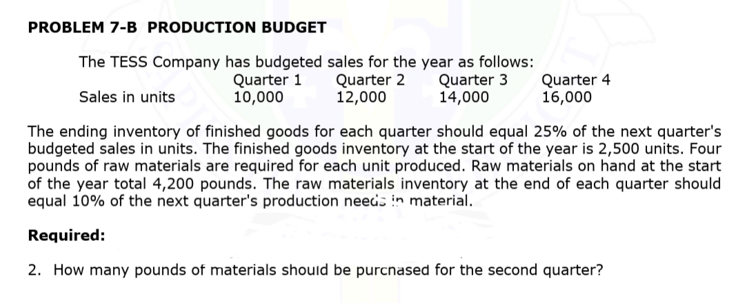 PROBLEM 7-B PRODUCTION BUDGET
The TESS Company has budgeted sales for the year as follows:
Quarter 3
14,000
Quarter 1
10,000
Quarter 2
12,000
Quarter 4
16,000
Sales in units
The ending inventory of finished goods for each quarter should equal 25% of the next quarter's
budgeted sales in units. The finished goods inventory at the start of the year is 2,500 units. Four
pounds of raw materials are required for each unit produced. Raw materials on hand at the start
of the year total 4,200 pounds. The raw materials inventory at the end of each quarter should
equal 10% of the next quarter's production needs in material.
Required:
2. How many pounds of materials should be purcnased for the second quarter?
