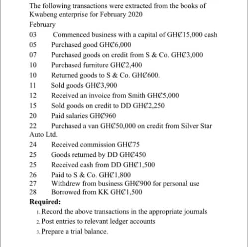 The following transactions were extracted from the books of
Kwabeng enterprise for February 2020
February
Commenced business with a capital of GHC15,000 cash
05
03
Purchased good GHC6,000
Purchased goods on credit from S & Co. GHC3,000
07
10
Purchased furniture GHC2,400
Returned goods to S & Co. GHC600.
Sold goods GHC3,900
10
11
12
Received an invoice from Smith GHC5,000
15
Sold goods on credit to DD GHC2,250
Paid salaries GHC960
20
22
Purchased a van GH€50,000 on credit from Silver Star
Auto Ltd.
24
Received commission GHC75
25
Goods returned by DD GHC450
25
Received cash from DD GH€1,500
26
Paid to S & Co. GH€1,800
Withdrew from business GHC900 for personal use
Borrowed from KK GHC1,500
27
28
Required:
1. Record the above transactions in the appropriate journals
2. Post entries to relevant ledger accounts
3. Prepare a trial balance.
