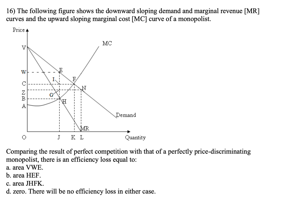 16) The following figure shows the downward sloping demand and marginal revenue [MR]
curves and the upward sloping marginal cost [MC] curve of a monopolist.
Price.
V
W
U NA 4
B
A
E
a. area VWE.
b. area HEF.
I
F
N
MR
J K L
MC
Quantity
Comparing the result of perfect competition with that of a perfectly price-discriminating
monopolist, there is an efficiency loss equal to:
Demand
c. area JHFK.
d. zero. There will be no efficiency loss in either case.