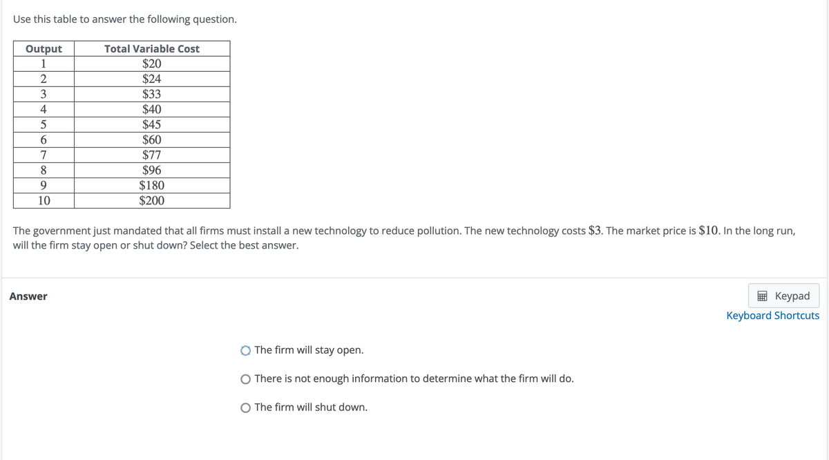 Use this table to answer the following question.
Output
1
2
3
4
5
6
7
8
9
10
Total Variable Cost
$20
$24
$33
$40
$45
$60
$77
$96
$180
$200
The government just mandated that all firms must install a new technology to reduce pollution. The new technology costs $3. The market price is $10. In the long run,
will the firm stay open or shut down? Select the best answer.
Answer
The firm will stay open.
O There is not enough information to determine what the firm will do.
O The firm will shut down.
Keypad
Keyboard Shortcuts