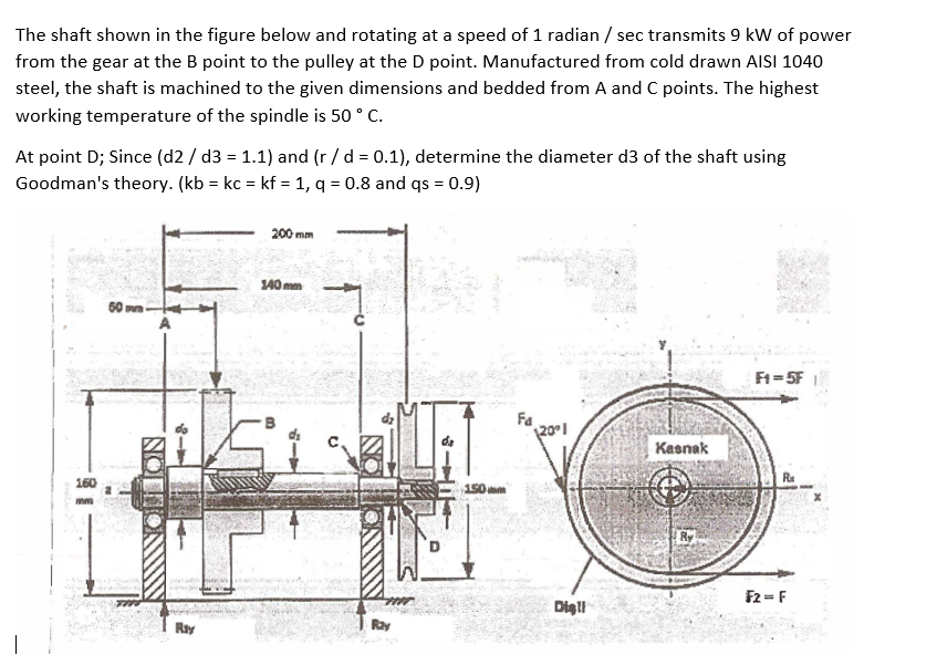 The shaft shown in the figure below and rotating at a speed of 1 radian / sec transmits 9 kW of power
from the gear at the B point to the pulley at the D point. Manufactured from cold drawn AISI 1040
steel, the shaft is machined to the given dimensions and bedded from A and C points. The highest
working temperature of the spindle is 50 ° C.
At point D; Since (d2 / d3 = 1.1) and (r /d = 0.1), determine the diameter d3 of the shaft using
Goodman's theory. (kb = kc = kf = 1, q = 0.8 and qs = 0.9)
200 mm
140 mm
60 mm
F1= 5F
Fa
Kasnak
160
Ry
F2 = F
Dig!!
Ray
Ray

