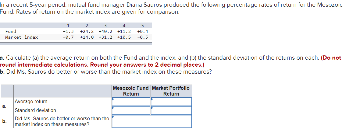 In a recent 5-year period, mutual fund manager Diana Sauros produced the following percentage rates of return for the Mesozoic
Fund. Rates of return on the market index are given for comparison.
1
2
3
4.
Fund
-1.3
+24.2
+40.2 +11.2
+0.4
Market index
-0.7
+14.0 +31.2 +10.5
-0.5
a. Calculate (a) the average return on both the Fund and the index, and (b) the standard deviation of the returns on each. (Do not
round intermediate calculations. Round your answers to 2 decimal places.)
b. Did Ms. Sauros do better or worse than the market index on these measures?
Mesozoic Fund Market Portfolio
Return
Return
Average return
a.
Standard deviation
Did Ms. Sauros do better or worse than the
b.
market index on these measures?
