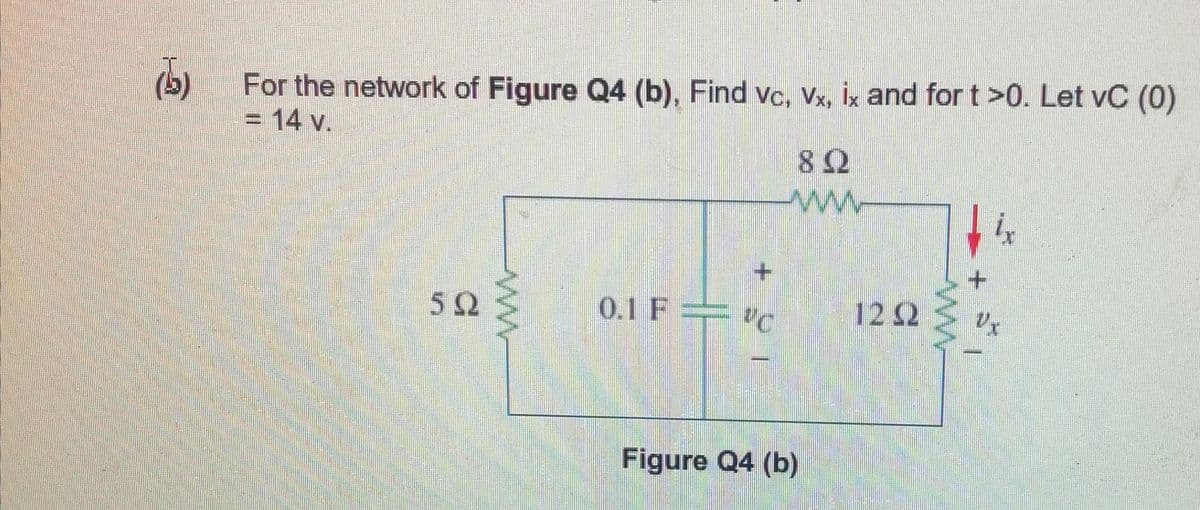 For the network of Figure Q4 (b), Find vc, Vx, ix and for t>0. Let vC (0)
= 14 v.
5Ω
0.1 F
12 Ω
Figure Q4 (b)
