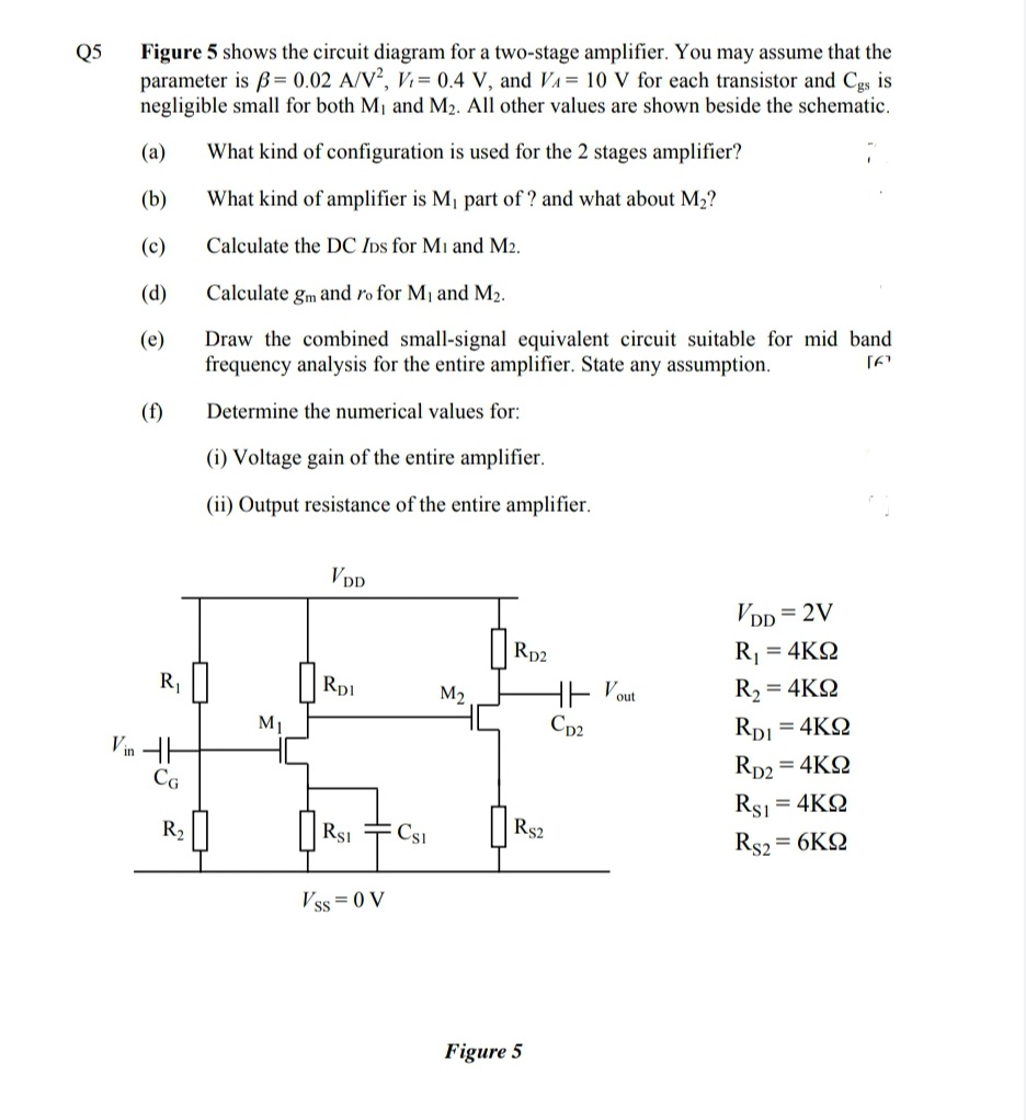 Figure 5 shows the circuit diagram for a two-stage amplifier. You may assume that the
parameter is ß= 0.02 A/V², Vi= 0.4 V, and VA= 10 V for each transistor and Cgs is
negligible small for both M1 and M2. All other values are shown beside the schematic.
Q5
(а)
What kind of configuration is used for the 2 stages amplifier?
(b)
What kind of amplifier is M1 part of ? and what about M2?
(c)
Calculate the DC Ips for Mi and M2.
(d)
Calculate gm and ro for M1 and M2.
Draw the combined small-signal equivalent circuit suitable for mid band
frequency analysis for the entire amplifier. State any assumption.
(e)
(f)
Determine the numerical values for:
(i) Voltage gain of the entire amplifier.
(ii) Output resistance of the entire amplifier.
VDD
= 2V
Rp2
R, = 4KQ
R1
Rpi
HE Pout
Cp2
M2
R, = 4K2
М
RD1
= 4KQ
Vin 4H
Rp2
= 4KQ
CG
Rsı = 4KQ
R2
Rsı
F Cs1
Rs2
Rs2 = 6KQ
Vss = 0 V
Figure 5
