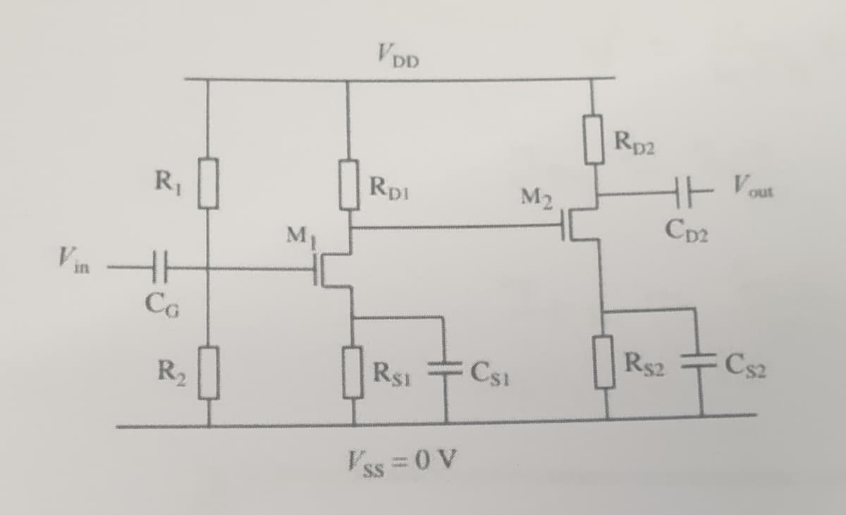 VDD
Rp2
HE Vout
R1
RpI
M2
Cp2
Vin HH
CG
Rs2
Cs2
R2
Rs1
Cs1
Vss = 0 V
