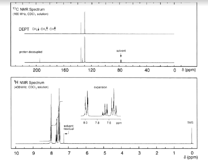 13C NMR Spectrum
(100 Mrz, CDCI, solution)
DEPT CH CH сн!
solvent
proton decoupled
200
160
120
80
40
O 8 (ppm)
'H NMR Spectrum
(400 MHz, CDCI, solution)
еxpansion
80
7.8
7.6
ppm
TMS
solvent
residual
10
8 7 6 5
4
3
1
8 (ppm)
2.
