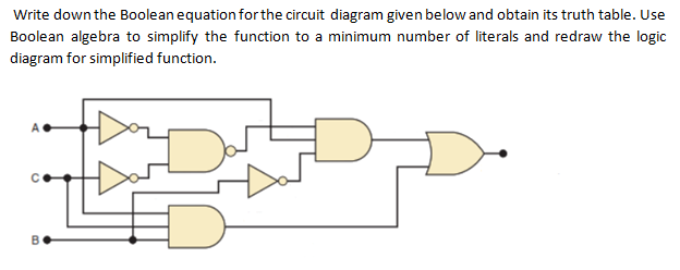 Write down the Boolean equation for the circuit diagram given below and obtain its truth table. Use
Boolean algebra to simplify the function to a minimum number of literals and redraw the logic
diagram for simplified function.
A
