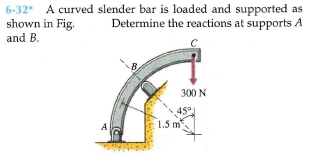 6-32 A curved slender bar is loaded and supported as
shown in Fig.
Determine the reactions at supports A
and B.
300 N
45°
1.5 m
A
