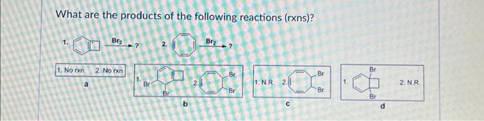 What are the products of the following reactions (rxns)?
Br₂7
1. No rxn 2. No rxn
a
Br
Br
b
2
Br₂
L
Br
Br
1. NR. 2.
с
Br
Br
1.
Br
Br
d
2. N.R.