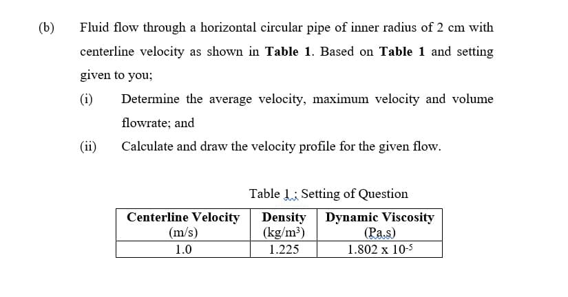 (b)
Fluid flow through a horizontal circular pipe of inner radius of 2 cm with
centerline velocity as shown in Table 1. Based on Table 1 and setting
given to you;
(i)
Determine the average velocity, maximum velocity and volume
flowrate; and
(ii)
Calculate and draw the velocity profile for the given flow.
Table 1: Setting of Question
Centerline Velocity
(m/s)
Density
(kg/m³)
Dynamic Viscosity
(Pa.s)
1.0
1.225
1.802 x 10-5
