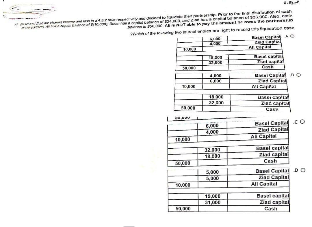 A Base and Zad are sharing income and loss in a 4:3:2 ratio respectively and decided to liquidate their partnership. Prior to the final distribution of cash
to the partners. All has a capital balance of $(10,000), Basel has a capital balance of $24,000, and Ziad has a capital balance of $36,000. Also, cash
balance is $50,000. All is NOT able to pay the amount he owes the partnership
?Which of the following two journal entries are right to record this liquidation case
6,000
4,000
Basel Capital A O
Ziad Capital
All Capital
10,000
18,000
Basel capital
32,000
Ziad capital
Cash
50,000
4,000
Basel Capital BO
Ziad Capital
6,000
10,000
All Capital
18,000
Basel capital
32,000
Ziad capital
50,000
Cash
Basel Capital CO
Zlad Capital
All Capital
Basel capital
Ziad capital
Cash
Basel Capital .D O
Ziad Capital
Ali Capital
Basel capital
Ziad capital
Cash
50,000
10,000
50,000
10,000
50,000
السؤال 6
6,000
4,000
32,000
18,000
5,000
5,000
19,000
31,000