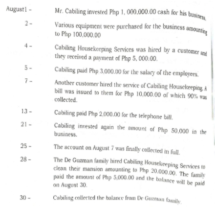 Various equipment were purchased for the business amounting
Mr. Cabiling invested Php 1, 000.000.00 cash for his business
August1 -
2-
to Php 100,000.00
4 -
Cabiling Housekeeping Services was hired by a customer and
they received a payment of Php 5, 000.00.
5-
Cabiling paid Php 3,000.00 for the salary of the employees.
Another customer hired the service of Cabiling Housckeeping. A
bill was issued to them for Php 10,000.00 of which 90% was
collected.
7-
13 -
Cabiling paid Php 2.000.00 for the telephone bill.
21 -
Cabiling invested again the amount of Php 50,000 in the
business.
25 -
The account on August 7 was finally collected im full.
The De Guzman family hired Cabiling Housekeeping Services to
clean their mansion amounting to Php 20.000.00. The family
paid the amount of Php 5,000.00 and the balance will be paid
on August 30.
28 -
30 -
Cabiling collected the balance from De Guzman family
