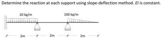 Determine the reaction at each support using slope-deflection method. El is constant.
20 kg/m
100 kg/m
2m
2m
2m
