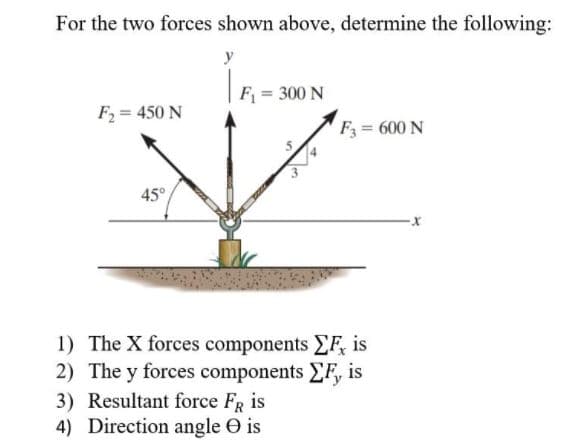 For the two forces shown above, determine the following:
y
F = 300 N
F2 = 450 N
F= 600 N
45°
1) The X forces components EF, is
2) The y forces components F, is
3) Resultant force FR is
4) Direction angle e is

