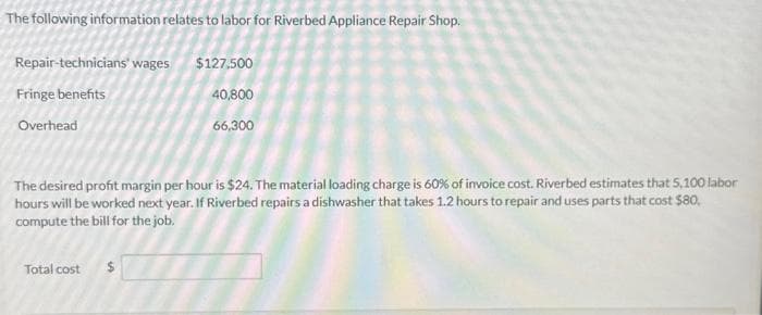 The following information relates to labor for Riverbed Appliance Repair Shop.
Repair-technicians' wages $127.500
Fringe benefits
40,800
Overhead
66,300
The desired profit margin per hour is $24. The material loading charge is 60% of invoice cost. Riverbed estimates that 5,100 labor
hours will be worked next year. If Riverbed repairs a dishwasher that takes 1.2 hours to repair and uses parts that cost $80.
compute the bill for the job.
Total cost
