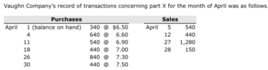 Vaughn Company's record of transactions concerning part X for the month of April was as follows.
Purchases
Sales
April 1 (balance on hand)
4
11
18
26
30
340 @ $6.50
640 @
6.60
540 @ 6.90
440 @
7.00
840@
440 @
7.30
7.50
April 5
12
27
28
540
440
1,280
150