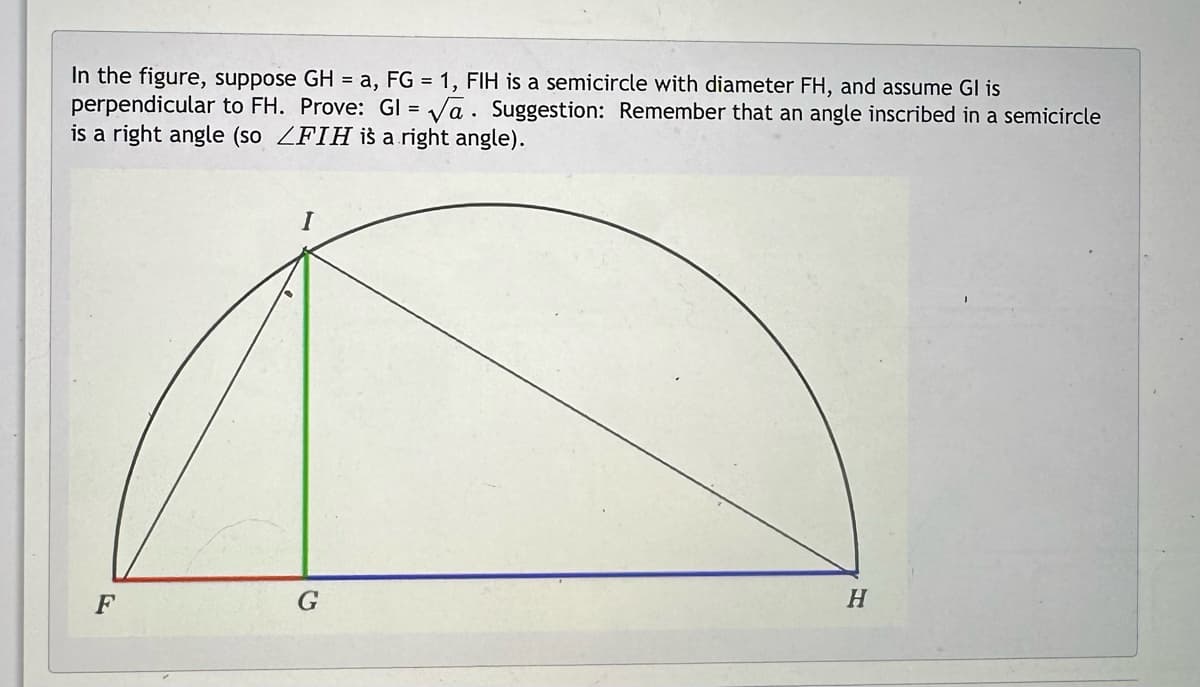 In the figure, suppose GH = a, FG = 1, FIH is a semicircle with diameter FH, and assume Gl is
perpendicular to FH. Prove: Gl= √a. Suggestion: Remember that an angle inscribed in a semicircle
is a right angle (so ZFIH is a right angle).
F
I
G
H
