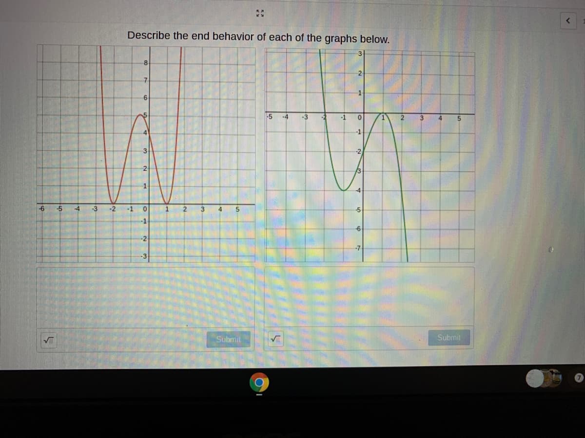 Describe the end behavior of each of the graphs below.
8
2
-7
-5
-4
-3
-2
-1
2
-1
-2
2
3
-4
-6
-5
-4
-3
-2
-1
1
3.
4
-5
-1
-2
-3
Submit
Submit
