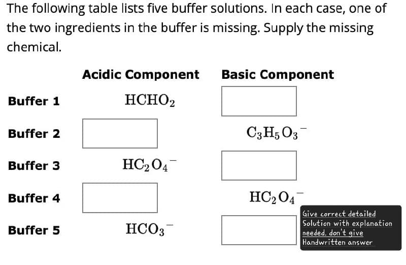 The following table lists five buffer solutions. In each case, one of
the two ingredients in the buffer is missing. Supply the missing
chemical.
Acidic Component
Basic Component
Buffer 1
HCHO2
Buffer 2
C3H503
Buffer 3
HC2O4
Buffer 4
HC2O4
Buffer 5
HCO3
Give correct detailed
Solution with explanation
needed, don't give
Handwritten answer