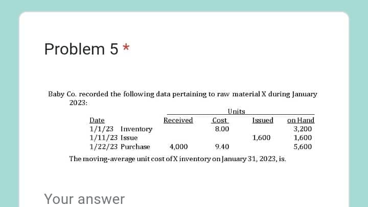 Problem 5 *
Baby Co. recorded the following data pertaining to raw material X during January
2023:
Received
Your answer
Units
Cost
8.00
Date
1/1/23 Inventory
1/11/23 Issue
1/22/23 Purchase
4,000
9.40
The moving-average unit cost of X inventory on January 31, 2023, is.
Issued
1,600
on Hand
3,200
1,600
5,600