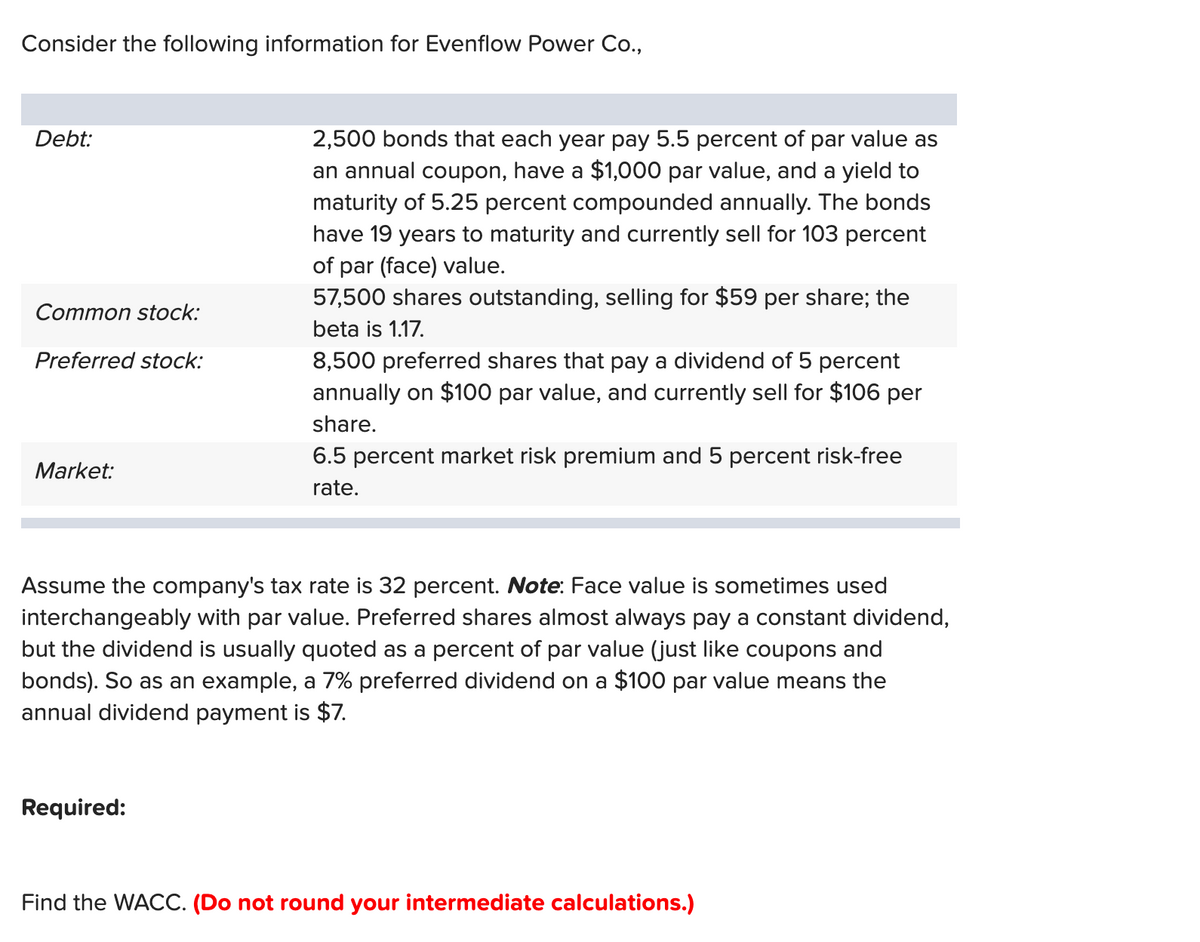 Consider the following information for Evenflow Power Co.,
Debt:
2,500 bonds that each year pay 5.5 percent of par value as
an annual coupon, have a $1,000 par value, and a yield to
maturity of 5.25 percent compounded annually. The bonds
have 19 years to maturity and currently sell for 103 percent
of par (face) value.
57,500 shares outstanding, selling for $59 per share; the
Common stock:
beta is 1.17.
Preferred stock:
8,500 preferred shares that pay a dividend of 5 percent
annually on $100 par value, and currently sell for $106 per
share.
6.5 percent market risk premium and 5 percent risk-free
Market:
rate.
Assume the company's tax rate is 32 percent. Note: Face value is sometimes used
interchangeably with par value. Preferred shares almost always pay a constant dividend,
but the dividend is usually quoted as a percent of par value (just like coupons and
bonds). So as an example, a 7% preferred dividend on a $100 par value means the
annual dividend payment is $7.
Required:
Find the WACC. (Do not round your intermediate calculations.)
