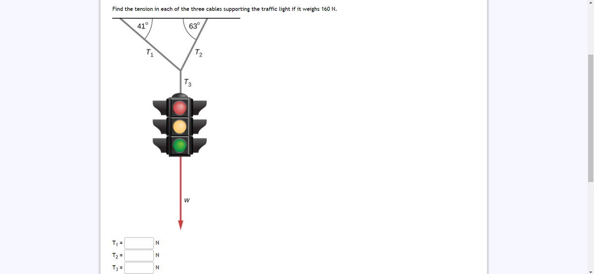 Find the tension in each of the three cables supporting the traffic light if it weighs 160 N.
41°
63°
T2
T3
T1 =
N
T2 =
N
T3 =
z z z
