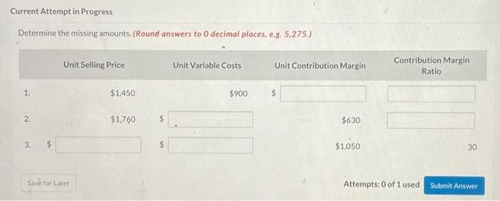 Current Attempt in Progress
Determine the missing amounts. (Round answers to 0 decimal places, e.g. 5,275.)
1.
2.
w
Unit Selling Price
Save for Later
$1,450
$1,760
$
$
Unit Variable Costs
$900
Unit Contribution Margin
$
$630
$1,050
Contribution Margin
Ratio
30
Attempts: 0 of 1 used Submit Answer