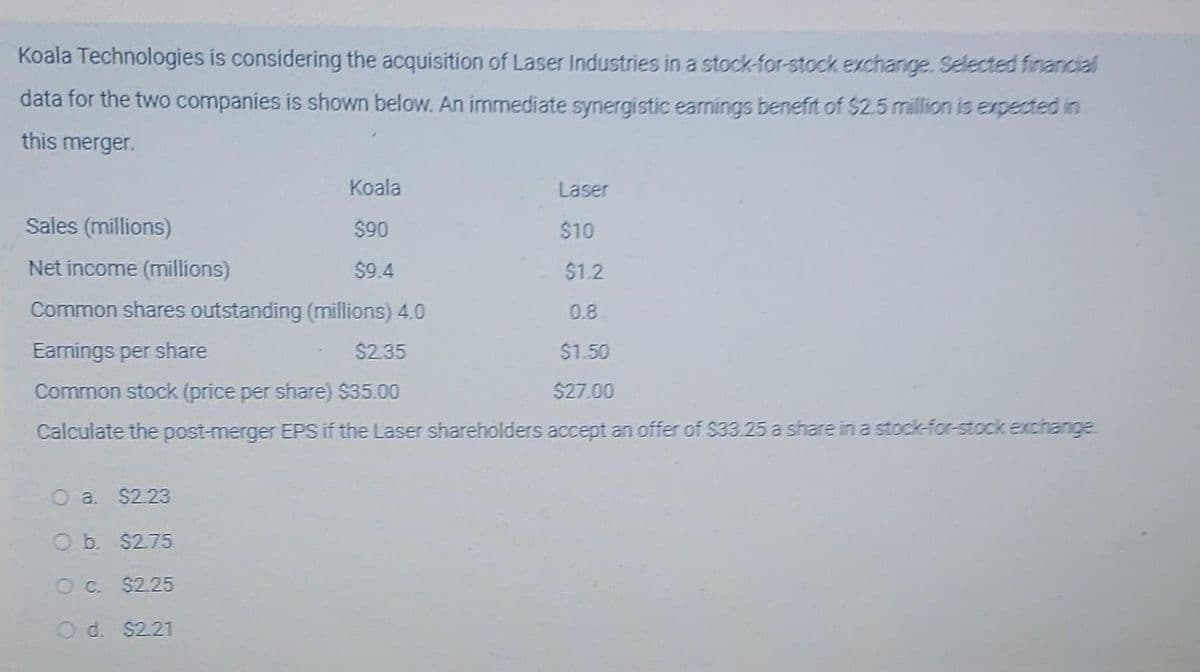 Koala Technologies is considering the acquisition of Laser Industries in a stock-for-stock exchange. Selected financial
data for the two companies is shown below. An immediate synergistic earnings benefit of $2.5 million is expected in
this merger.
Sales (millions)
Net income (millions)
Koala
$90
$9.4
O a. $2.23
O b. $2.75
O c. $2.25
O d. $2.21
Laser
$10
$1.2
Common shares outstanding (millions) 4.0
0.8
Earnings per share
$2.35
$1.50
Common stock (price per share) $35.00
$27.00
Calculate the post-merger EPS if the Laser shareholders accept an offer of $33.25 a share in a stock-for-stock exchange