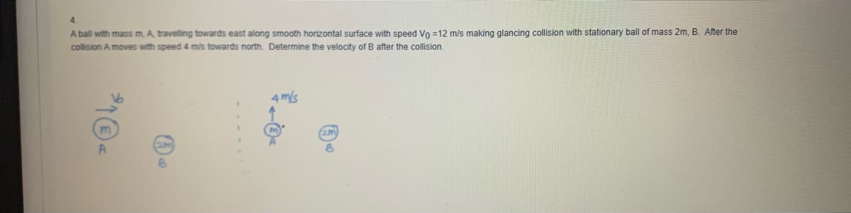 4.
A ball with mass m, A travelling towards east along smooth horizontal surface with speed Vo =12 m/s making glancing collision with stationary ball of mass 2m, B. After the
collision A moves with speed 4 mis towards north. Determine the velocity of B after the collision.
4 m/s
