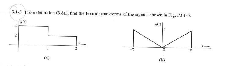 3.1-5 From definition (3.8a), find the Fourier transforms of the signals shown in Fig. P3.1-5.
3
4
2
g(t)
(a)
2
M
(b)
-t